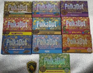 PolkaDot Chocolate